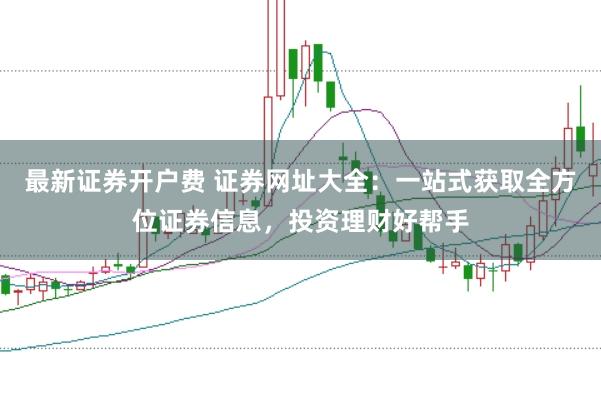 最新证券开户费 证券网址大全：一站式获取全方位证券信息，投资理财好帮手