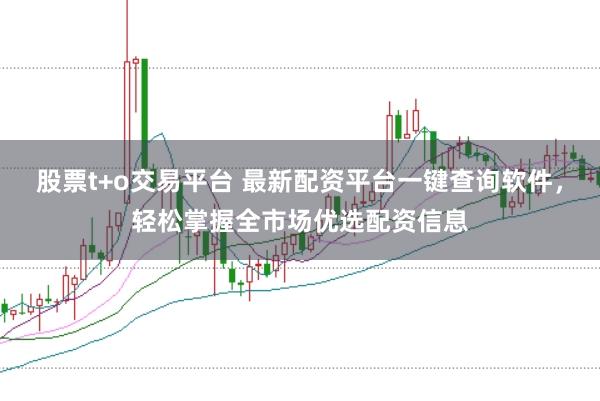 股票t+o交易平台 最新配资平台一键查询软件，轻松掌握全市场优选配资信息