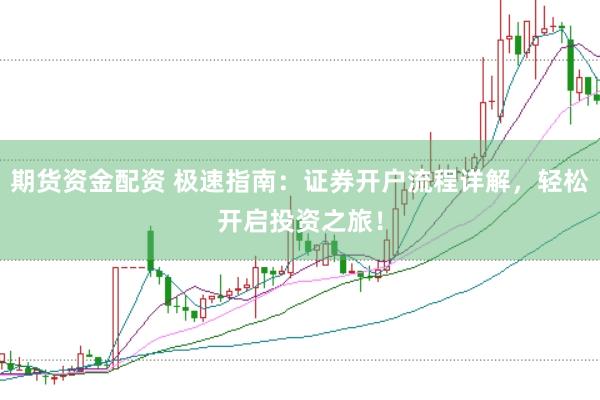 期货资金配资 极速指南：证券开户流程详解，轻松开启投资之旅！