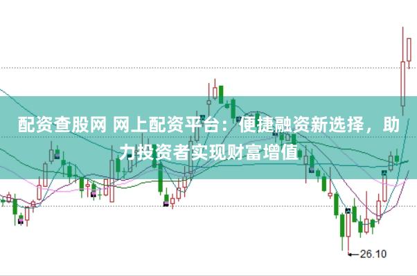 配资查股网 网上配资平台：便捷融资新选择，助力投资者实现财富增值