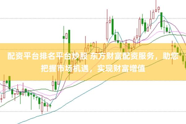 配资平台排名平台炒股 东方财富配资服务，助您把握市场机遇，实现财富增值