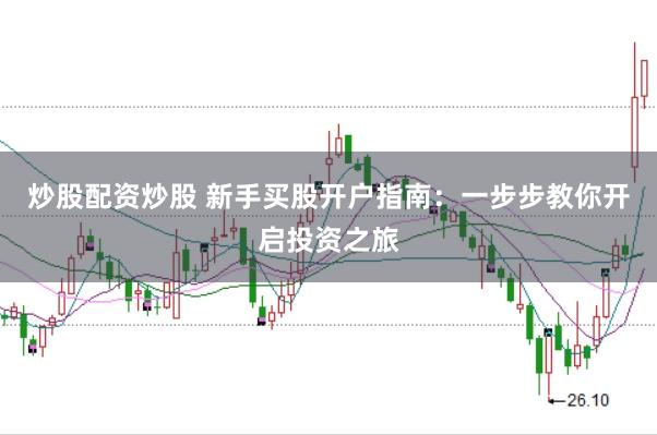 炒股配资炒股 新手买股开户指南：一步步教你开启投资之旅
