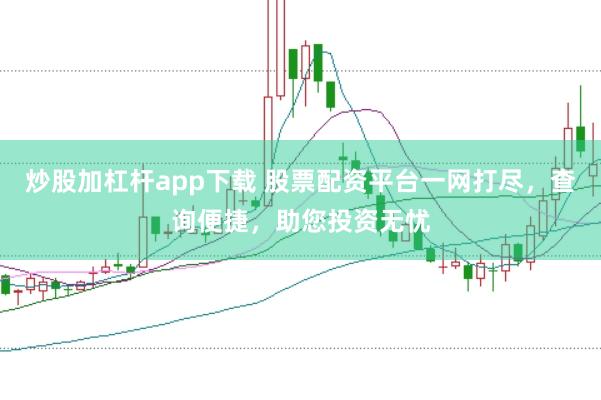 炒股加杠杆app下载 股票配资平台一网打尽，查询便捷，助您投资无忧