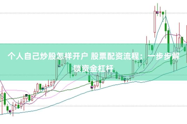 个人自己炒股怎样开户 股票配资流程：一步步解锁资金杠杆