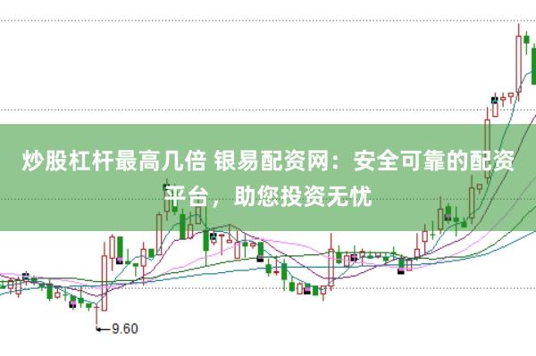 炒股杠杆最高几倍 银易配资网：安全可靠的配资平台，助您投资无忧
