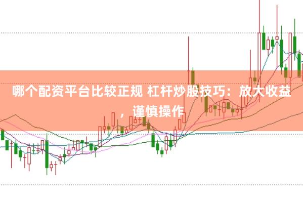 哪个配资平台比较正规 杠杆炒股技巧：放大收益，谨慎操作