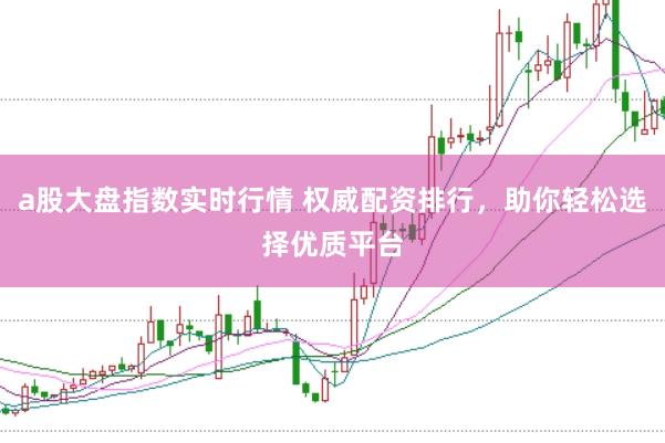 a股大盘指数实时行情 权威配资排行，助你轻松选择优质平台