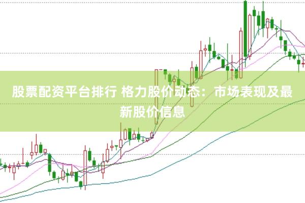 股票配资平台排行 格力股价动态：市场表现及最新股价信息