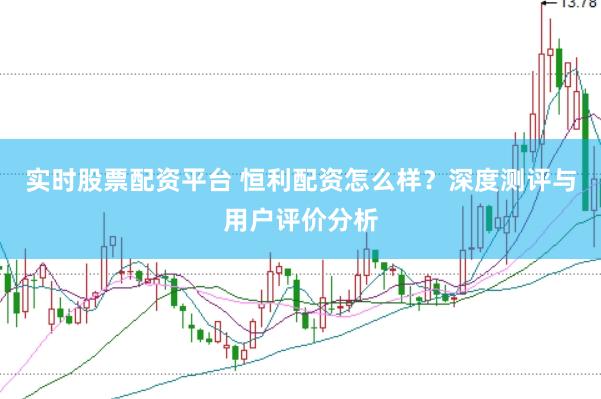 实时股票配资平台 恒利配资怎么样？深度测评与用户评价分析