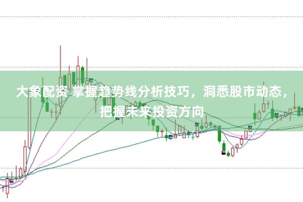 大象配资 掌握趋势线分析技巧，洞悉股市动态，把握未来投资方向