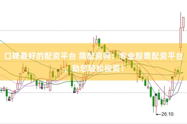 口碑最好的配资平台 简配资网：专业股票配资平台，助您轻松投资！