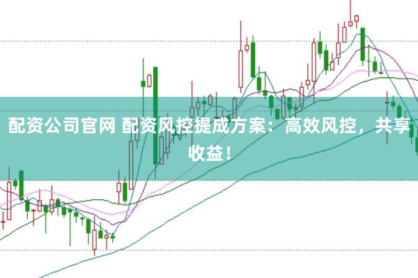 配资公司官网 配资风控提成方案：高效风控，共享收益！