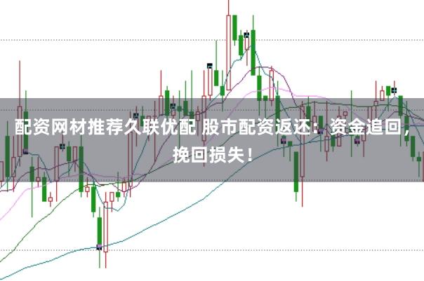 配资网材推荐久联优配 股市配资返还：资金追回，挽回损失！