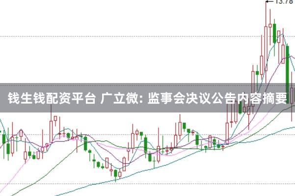 钱生钱配资平台 广立微: 监事会决议公告内容摘要