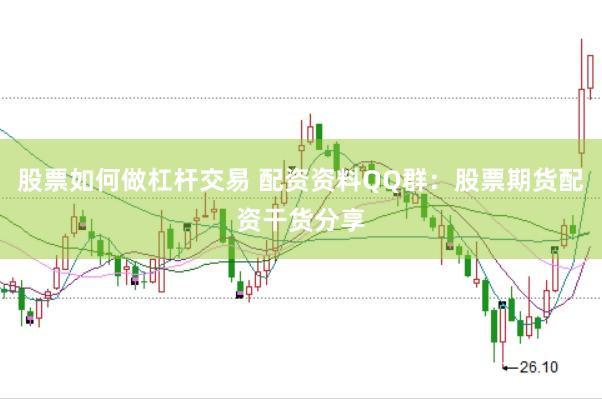 股票如何做杠杆交易 配资资料QQ群：股票期货配资干货分享