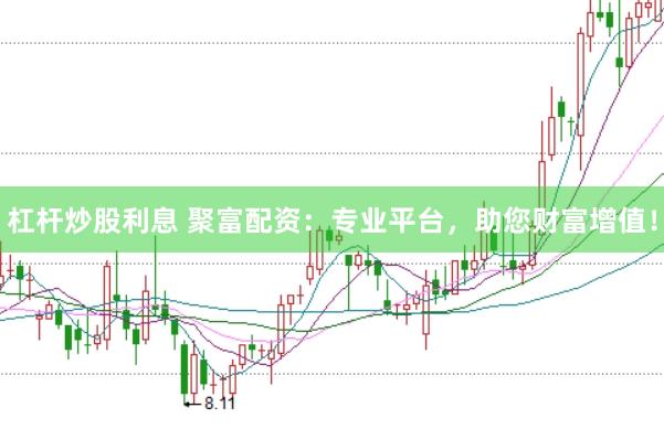 杠杆炒股利息 聚富配资：专业平台，助您财富增值！