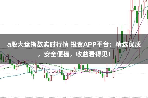 a股大盘指数实时行情 投资APP平台：精选优质，安全便捷，收益看得见！