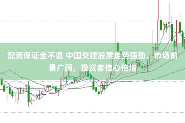 配资保证金不退 中国交建股票走势强劲,市场前景广阔,投资者信心倍增