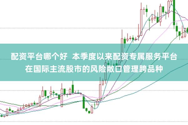 配资平台哪个好  本季度以来配资专属服务平台在国际主流股市的风险敞口管理跨品种