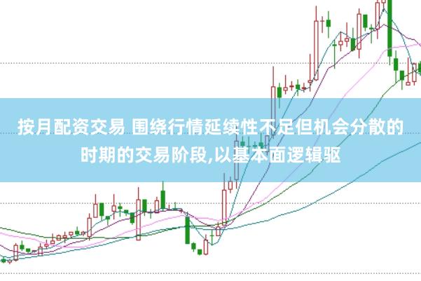 按月配资交易 围绕行情延续性不足但机会分散的时期的交易阶段,以基本面逻辑驱