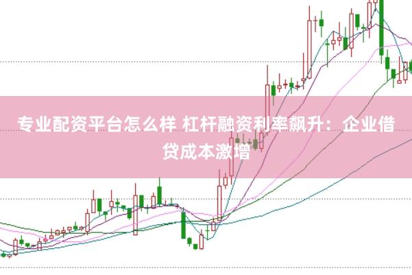 专业配资平台怎么样 杠杆融资利率飙升：企业借贷成本激增